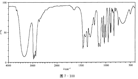 根据谱图（图7—100图7—103)确定化合物（M=88)的结构，并对谱图进行归属。 IR谱图出峰位