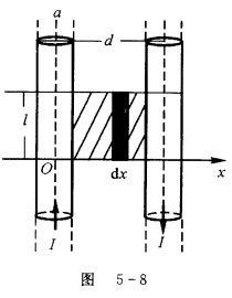 如图5—8所示两根半径均为a的无限长平行直导线，两中央线之间的距离为d（a＜＜d)，导线中的电流I恒