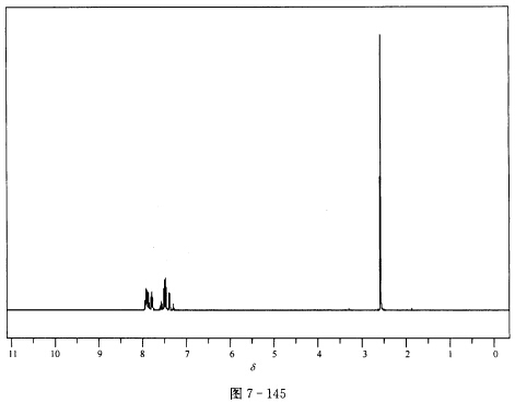 根据谱图（图7—144～图7—147)推断未知化合物的结构。 IR谱图出峰位置和透过率： 1HNMR