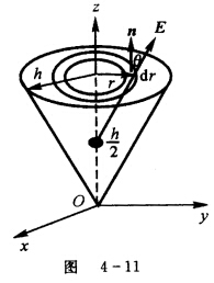 圆锥高为h，侧面方程为x2＋y2=z2，底面半径为h，在处放q的点电荷，如图4—11所示。求q的电场