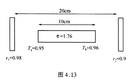 一激光系统的有关参数如下图4．12（b)所示，能级2→能级1的自发发射爱因斯坦系数为5×104s－1