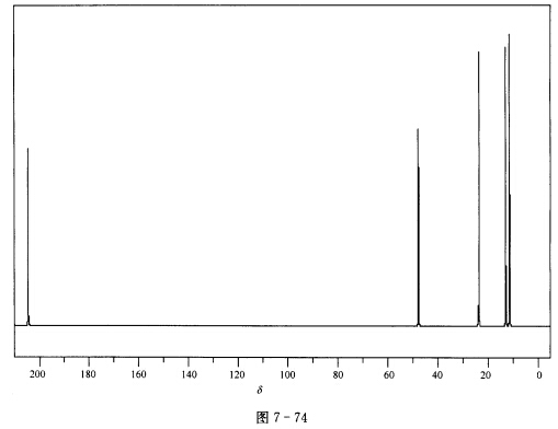 根据谱图（图7—72～图7—75)推断化合物（M=86)的结构，并对谱图进行归属。 IR谱图出峰位置