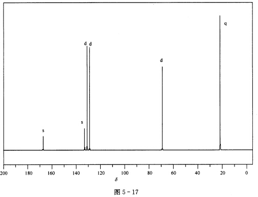 某化合物的分子式为C14H18O4，根据13CNMR谱（图5—17)确定其结构。某化合物的分子式为C
