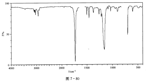 根据谱图（图7—80～图7—83)确定化合物（M=136)的结构，并对谱图进行归属。 IR谱图出峰位