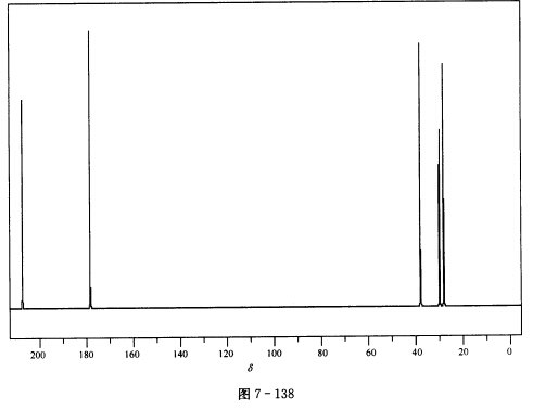 根据谱图（图7—136～图7—139)推断未知化合物的结构。 IR谱图出峰位置和透过率：根据谱图(图