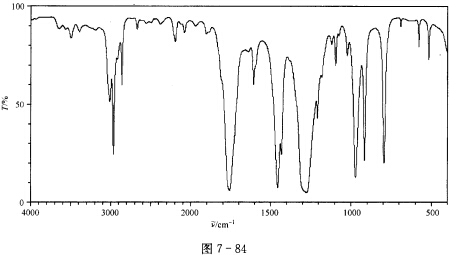 根据谱图（图7—84～图7—87)推断化合物（M=90)的结构，并对谱图进行归属。 IR谱图出峰位置