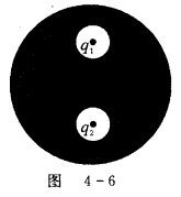 半径为R的金属球，内部有两个球形空腔，空腔中心各有一个点电荷q1，q2，如图4—6所示。设金属球原来