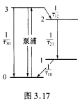 激光工作物质的能级图如图3．17所示，泵浦激光的频率调到3—0跃迁的中心频率，当泵浦光强Ip无限增加