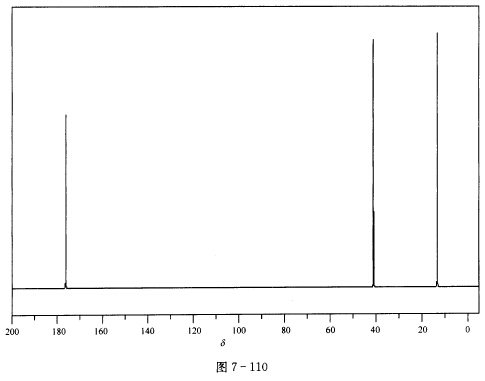 根据谱图（图7—108～图7—111)确定化合物（M=146)的结构，并对谱图进行归属。 IR谱图出