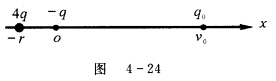 在轴上，两个固定的电荷为一q点电荷位于原点，电荷为4q的点电荷位于一r处，其中q＞0，r＞0。在4r