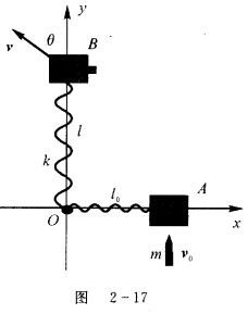 一轻弹簧，原长为l0，弹性系数为k，弹簧的一端固定在水平面上O点，如图2—17所示，一端系着质量为M