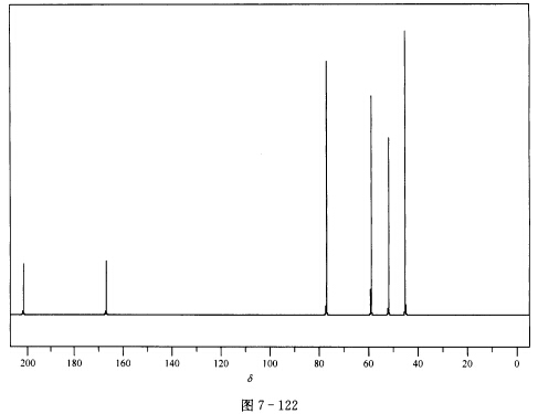 根据谱图（图7—120～图7—123)推断化合物（M=146)的结构，并对谱图进行归属。 IR谱图出