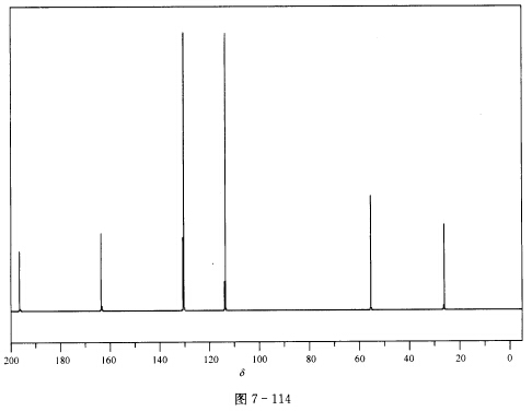根据谱图（图7—112～图7—115)确定化合物（M=150)的结构，并对谱图进行归属。 IR谱图出