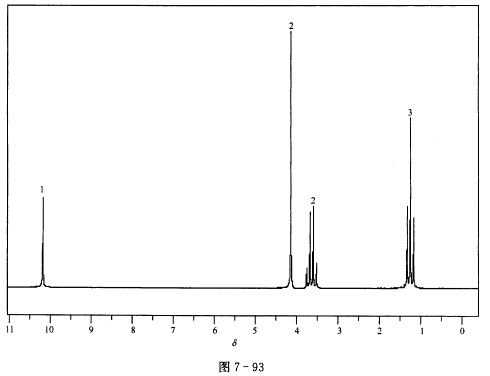 根据谱图（图7—92～图7—95)确定化合物（M=104)的结构，并对谱图进行归属。 IR谱图出峰位