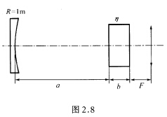 如图2．8所示，波长为λ=1．06μm的钕玻璃激光器，全反射镜的曲率半径R=1m，距离全反射镜a=0