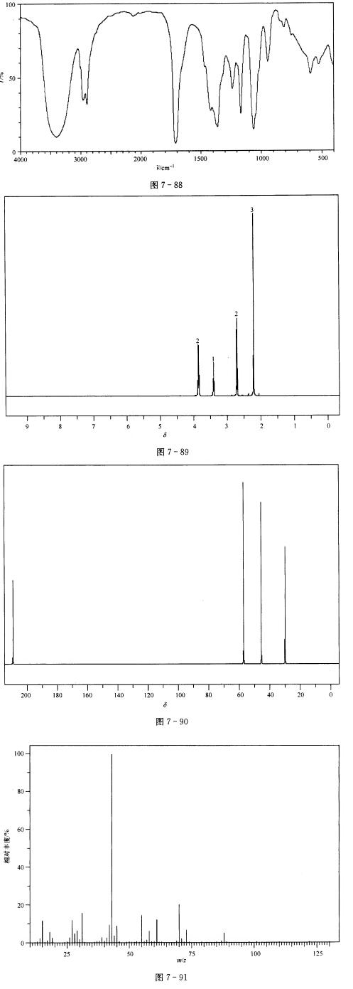 根据谱图（图7—88～图7—91)确定化合物（M=88)的结构，并对谱图进行归属。 IR谱图出峰位置