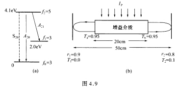 光泵浦的激光系统如图4．9所示，激光工作物质能级示于图4．9（a)，在热平衡状态下，能级1，能级2上