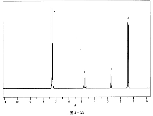 某化合物的1HNMR谱和IR谱图分别如图4—33和图4—34所示，推断它的结构。 IR谱图出峰位置和
