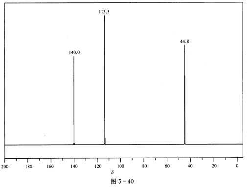 某含氮化合物，相应的1HNMR谱和13CNMR谱分别如图5—39和图5—40所示，推测其结构。  请
