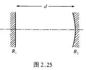 如图2．25所示平一凹谐振腔，腔长d=（3／4)R2，r1=0．99，r2=0．97（r1、r2分别