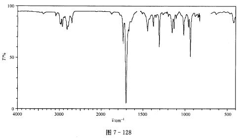 根据谱图（图7—128～图7—131)推断化合物（M=70)的结构，并对谱图进行归属。 IR谱图出峰