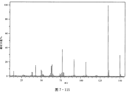 根据谱图（图7—112～图7—115)确定化合物（M=150)的结构，并对谱图进行归属。 IR谱图出