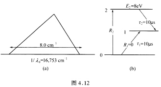 一激光系统的有关参数如下图4．12（b)所示，能级2→能级1的自发发射爱因斯坦系数为5×104s－1