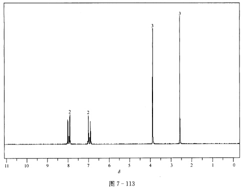 根据谱图（图7—112～图7—115)确定化合物（M=150)的结构，并对谱图进行归属。 IR谱图出