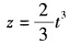 求曲线x=t，y=t2，的一个切向单位矢量τ．求曲线x=t，y=t2，的一个切向单位矢量τ．请帮忙给