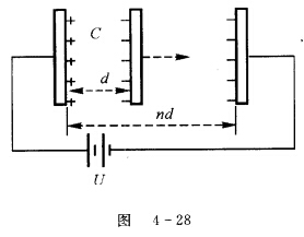 空气平板电容器，电容为C，与电压为u的电源相连，如图4－28所示。求两板间距慢慢地由d→nd过程中，