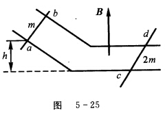 如图5—25所示，光滑导轨仅其水平部分处在竖直向上的匀强磁场中，一根质量为2m的金属杆静止于水平轨如