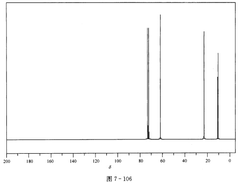 根据谱图（图7一104~图7—107)确定化合物（M=104)的结构，并对谱图进行归属。 IR谱图出