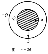 一个可看成孤立的导体球壳层，内半径为a，带电Q；外半径为b，带电Q，如图4—26所示。求静电能。 请