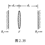 如图2．35所示方形镜谐振腔，凸透镜两边厄米一高斯光束的参数分别为f1=πω012／λ0=6．45c