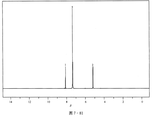 根据谱图（图7—80～图7—83)确定化合物（M=136)的结构，并对谱图进行归属。 IR谱图出峰位