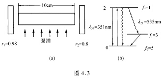 光泵浦的激光器结构如图4．3（a)所示，激光工作物质的有关参数如下：A20=5×107s－1；A21