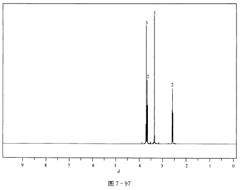 根据谱图（图7—96～图7—99)确定化合物（M=118)的结构，并对谱图进行归属。 IR谱图出峰位
