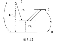 均匀加宽气体激光工作物质的能级图如图3．12所示 其中能级0为基态。单位体积基态分子至上能级3均匀加