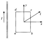 如图所示，与载流长直导线共面的矩形线圈abcd作如下的运动：（1)沿x方向平动，（2)沿y方向平动，