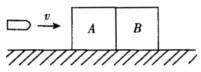 如图所示两块并排的木块A和B，质量分别为m1和m2，静止地放置在光滑的水平面上，一子弹水平地穿过两木
