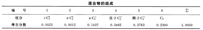 已知烃类混合物的组成如下表所列，用（hao—Seader法计算该混合物在638kPa压力下的泡点。已