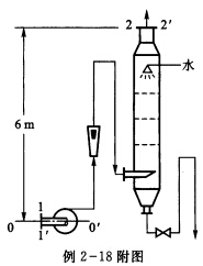 板式塔流体力学性能测试装置（冷膜塔实验)如本题附图所示。塔内装有三层塔板，塔径D=1m，进出塔的气板