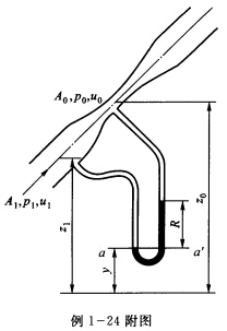 本题附图所示为一倾斜放置的文丘里流量计，试推导通过该文丘里流量计的流量表达式。 若管长和本题附图所示