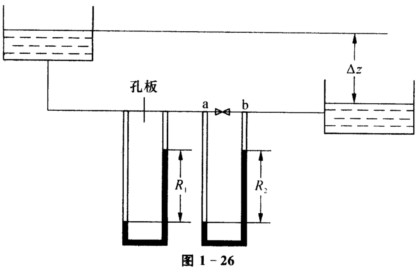 如图1—26所示常温水由高位槽以1．5 m／s流速流向低位槽，管路中装有孔板流量计和一个截止阀，已知