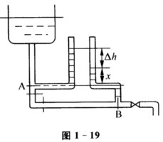 采用如图1—19所示的装置来测定90。弯头的局部阻力系数，已知道AB段的直管总长为1 m，管径为φ5