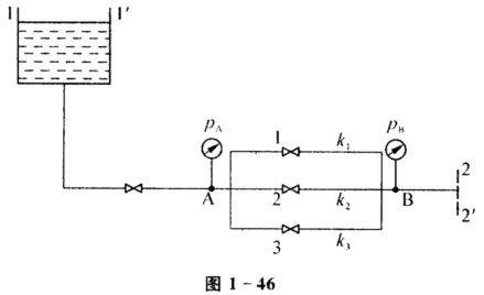 如图1-46所示,现将支路1上的阀门k1,关小,则下列流动参数将如何变化?(1)总管流量qv____