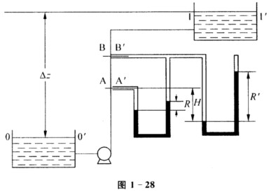 如图1—28所示，用泵将水由低位槽打到高位槽（均敞口，且液面保持不变)。已知两槽液面距离为20 m，