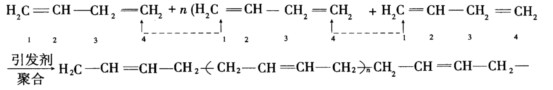 1，3－丁二烯在合适的条件下可以发生自身的聚合，产生一个高分子长键化合物，试问，这一反应是与1，3－