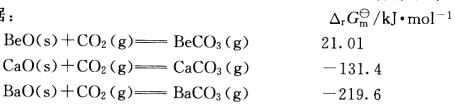 已知下列数据：则下列热稳定性的顺序正确的是（)。A．BeCO3＞CaCO3＞BaCO3B．BeCO3