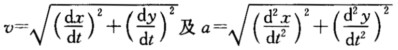 设质点的运动学方程为x=x（t)，y=y（t)．在计算质点的速度和加速度大小时，有人先求出，然后根据